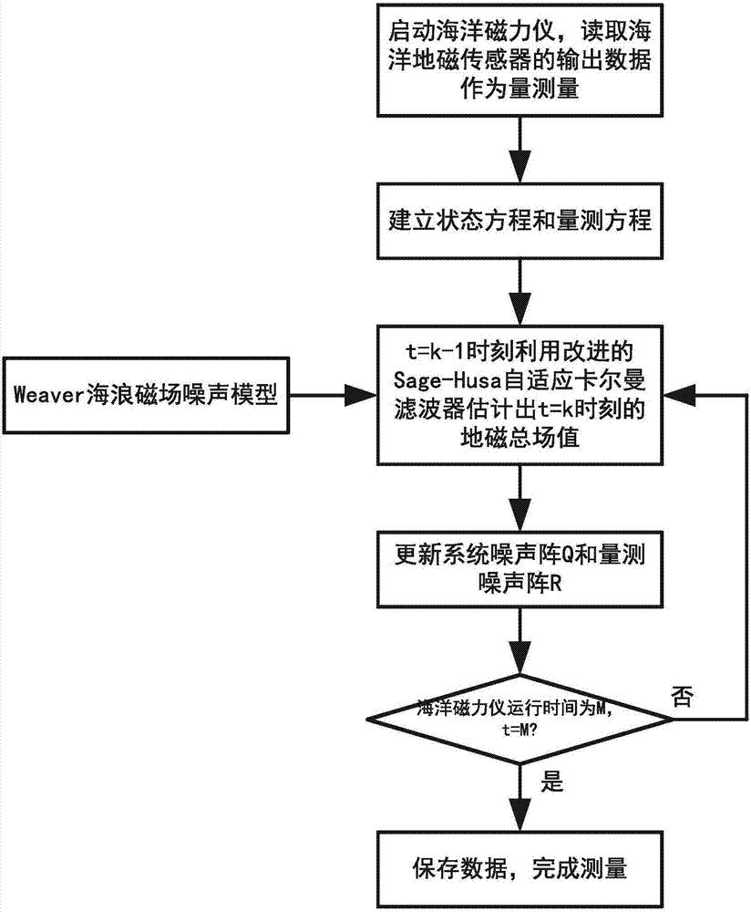 电子麻将胡了官网